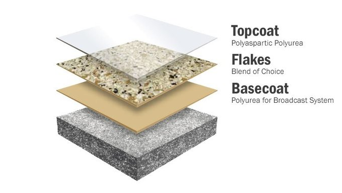 Image gallery marquee